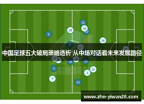 中国足球五大破局策略透析 从中场对话看未来发展路径