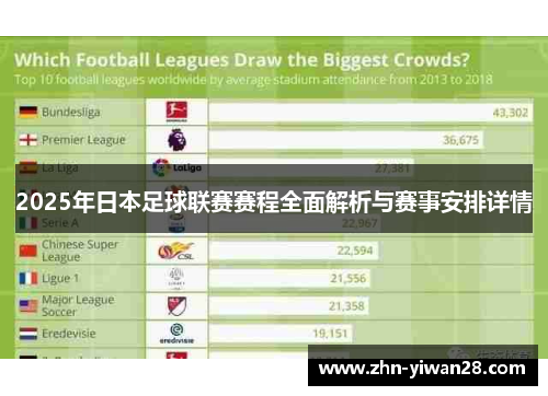 2025年日本足球联赛赛程全面解析与赛事安排详情