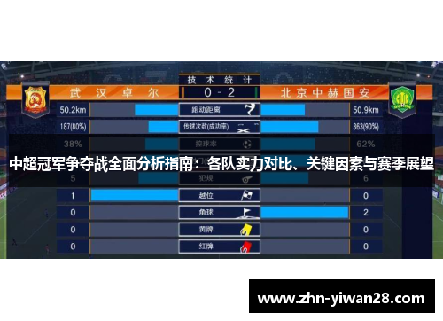 中超冠军争夺战全面分析指南：各队实力对比、关键因素与赛季展望