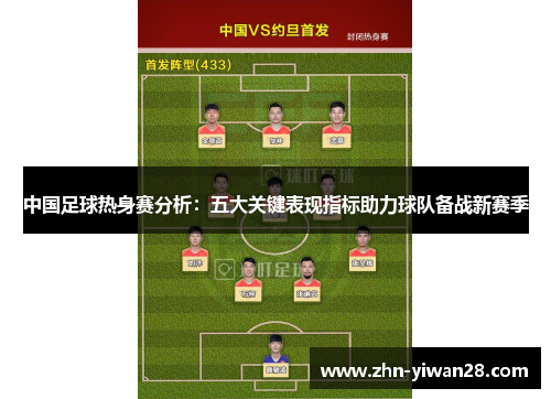 中国足球热身赛分析：五大关键表现指标助力球队备战新赛季