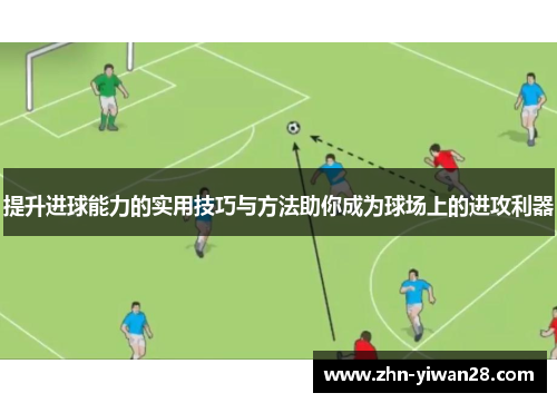 提升进球能力的实用技巧与方法助你成为球场上的进攻利器