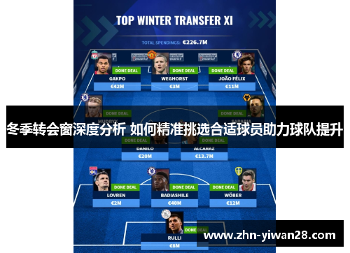 冬季转会窗深度分析 如何精准挑选合适球员助力球队提升