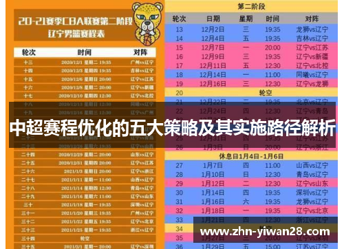 中超赛程优化的五大策略及其实施路径解析