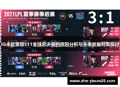 IG未能晋级S11全球总决赛的原因分析与未来发展对策探讨