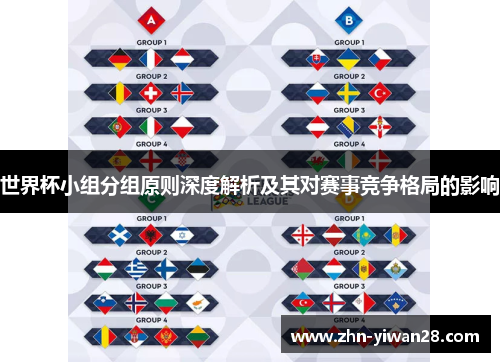 世界杯小组分组原则深度解析及其对赛事竞争格局的影响
