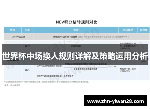 世界杯中场换人规则详解及策略运用分析