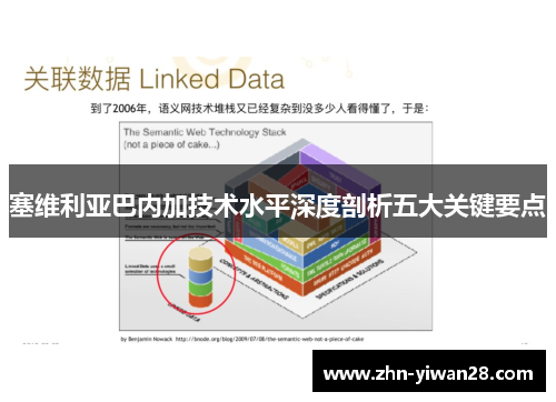 塞维利亚巴内加技术水平深度剖析五大关键要点
