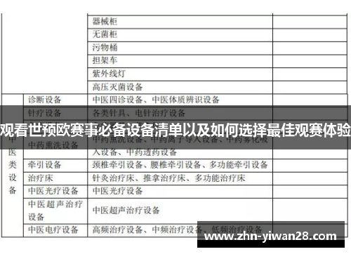观看世预欧赛事必备设备清单以及如何选择最佳观赛体验