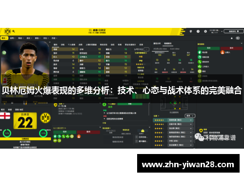 贝林厄姆火爆表现的多维分析：技术、心态与战术体系的完美融合