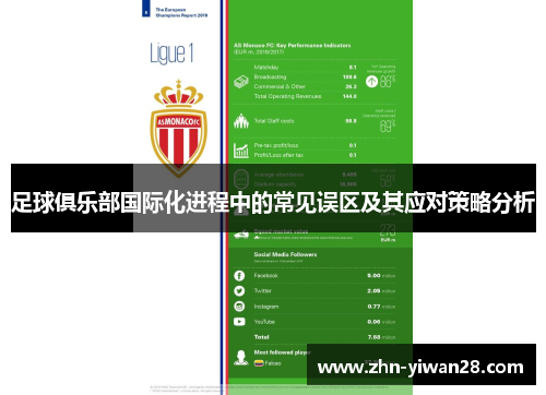 足球俱乐部国际化进程中的常见误区及其应对策略分析
