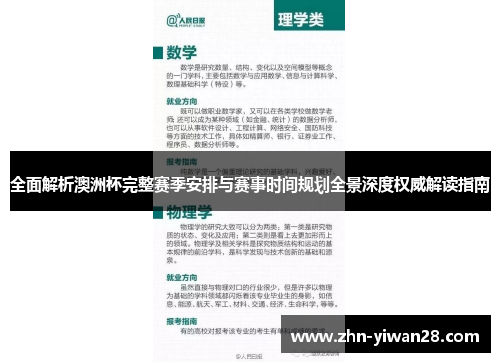 全面解析澳洲杯完整赛季安排与赛事时间规划全景深度权威解读指南