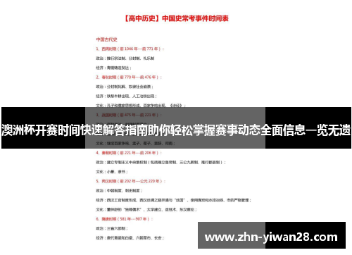 澳洲杯开赛时间快速解答指南助你轻松掌握赛事动态全面信息一览无遗