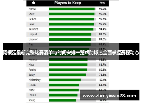 阿根廷最新完整比赛清单与时间安排一览帮助球迷全面掌握赛程动态