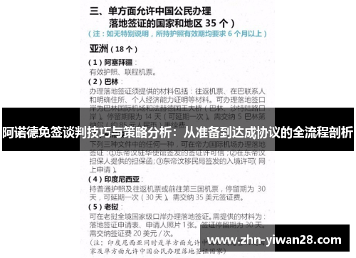 阿诺德免签谈判技巧与策略分析：从准备到达成协议的全流程剖析